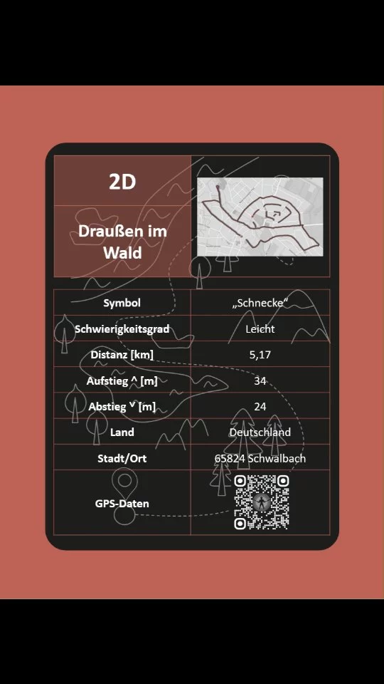 Von "Schneckentempo" keine Spur! Die dritte Route aus unserer Rubrik "Draußen im Wald" entstand bei einem Spaziergang in Schwalbach am Taunus. Nachstehend findet Ihr weitere Zahlen, Daten und Fakten zu unserer neusten kreativen Bewegungsidee:Symbol: "Schnecke"Schwierigkeitsgrad: LeichtDistanz: 5,17 kmBewegungszeit: 0h 55minGeschwindigkeit: 5,6 km/hNicht vergessen: Immer schön beweglich bleiben!Eure kreativen Wegbereiter
